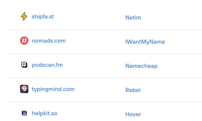 All registrars in one place